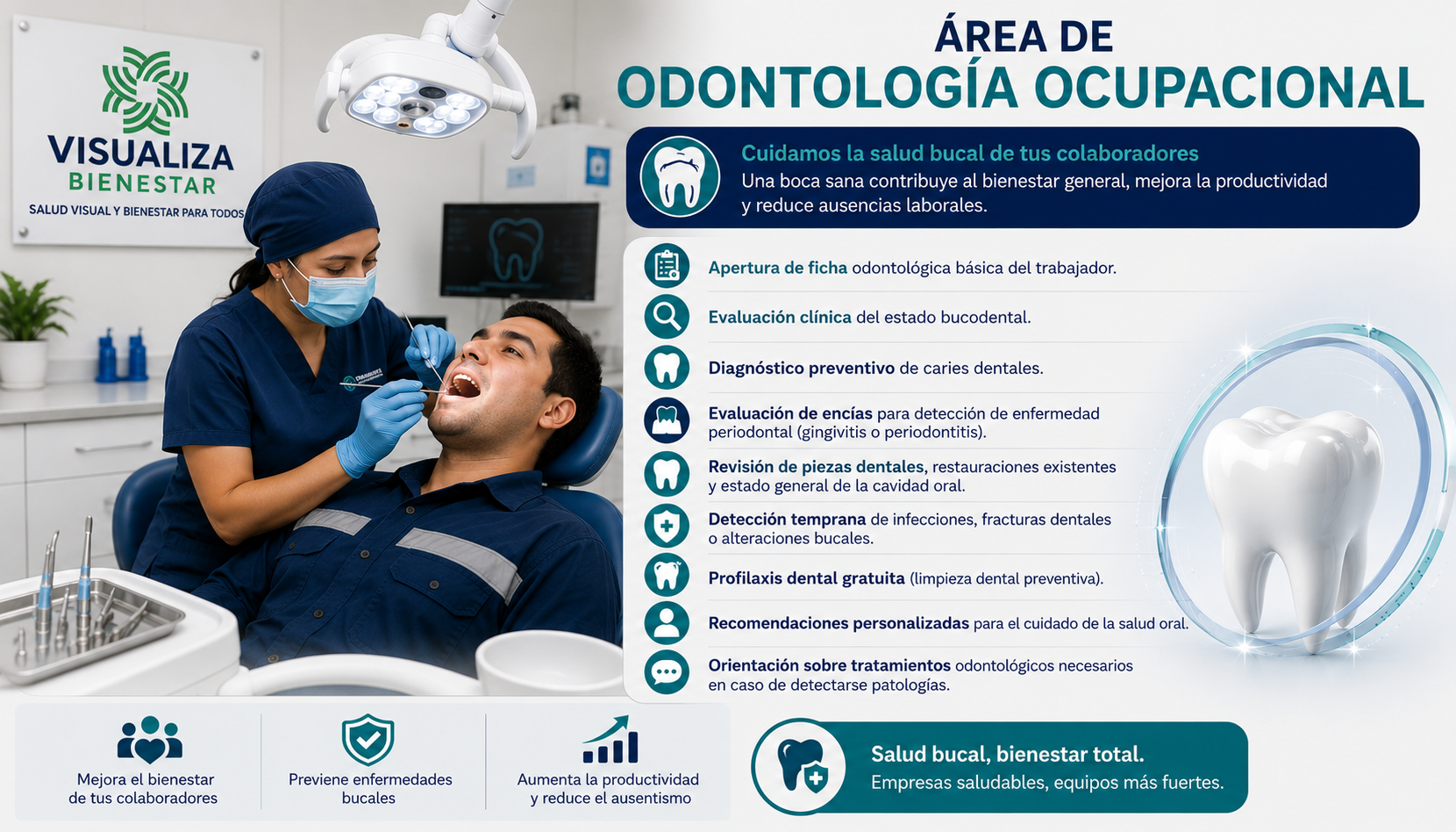 Área de Odontología Ocupacional