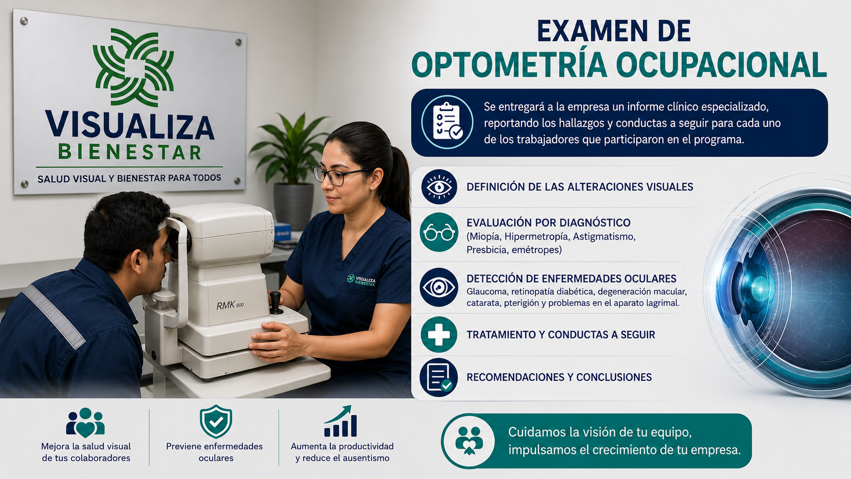 Examen de Optometría Ocupacional